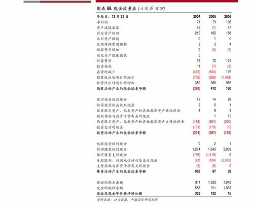 立足全球，服务国内 品渥食品（300892）借力新零售，打造进口食品行业领先者